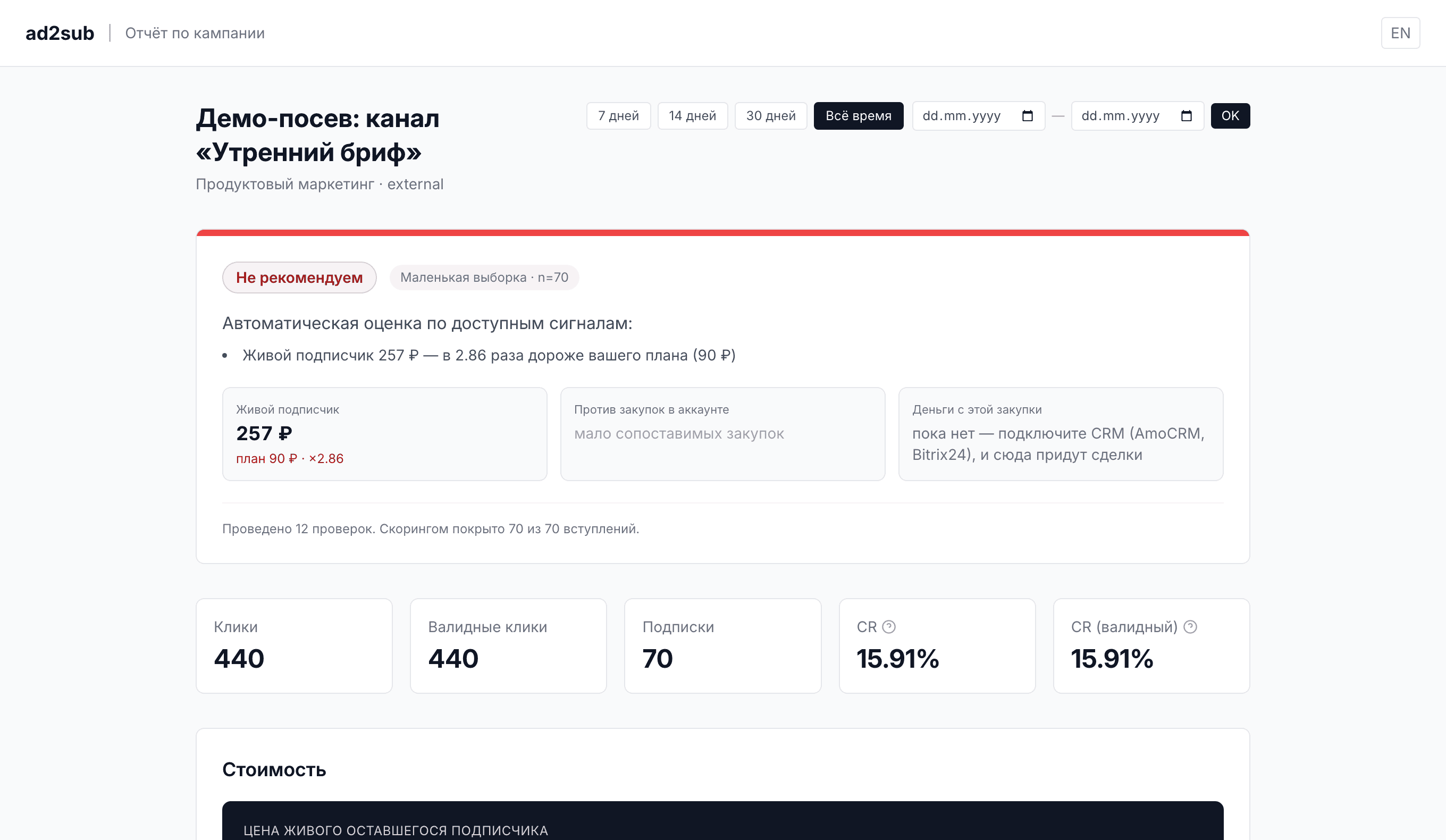 Вердикт отчёта